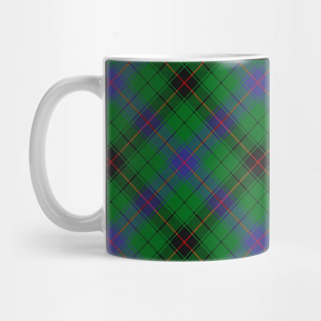 Clan Davidson Tartan by sifis